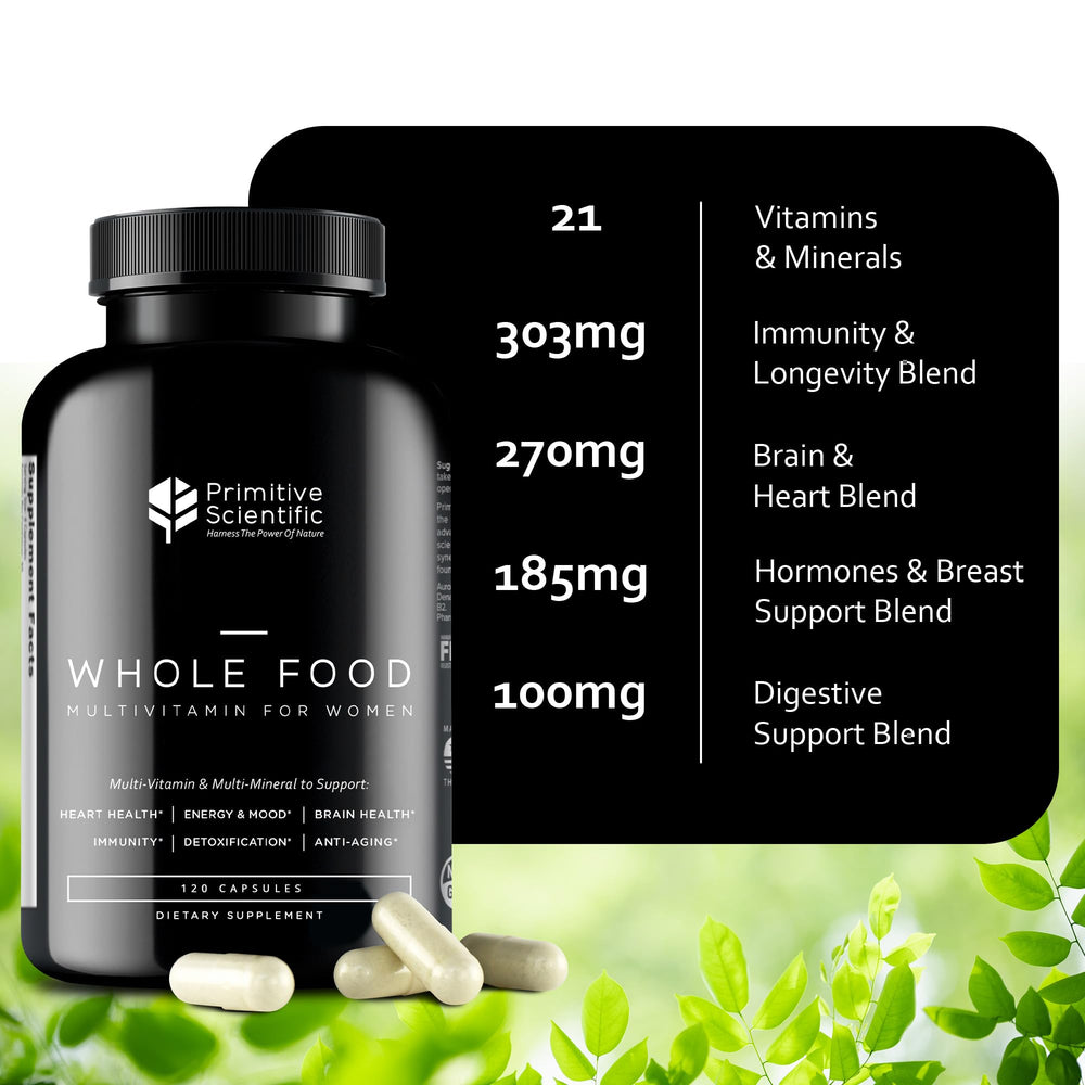 Primitive Scientific ingredients like ginger root and blueberry illustrate natural nutrition