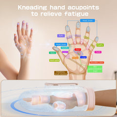 Prisag massager offers Wellness, Comfort, and Vitality modes for customization.
