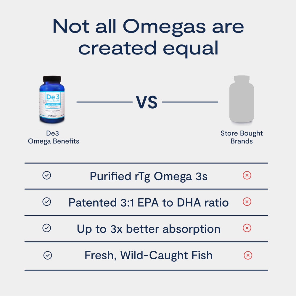 NSF-certified Norway facility seal on PRN De3 packaging