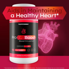 Pro EroBoost ingredients illustration featuring L-Arginine and Ginkgo Biloba