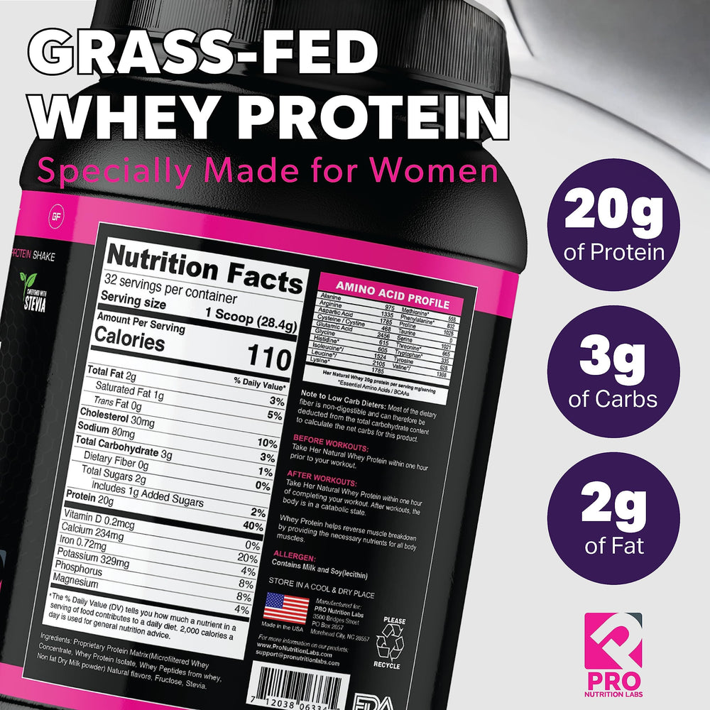 Close-up ingredient panel highlights grass-fed, rBGH-free whey protein isolate