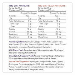 Pro-Stat Citrus Splash being poured for easy mixing into beverages