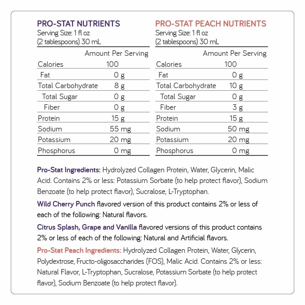 Pro-Stat peach label highlights ingredients and dietary notes