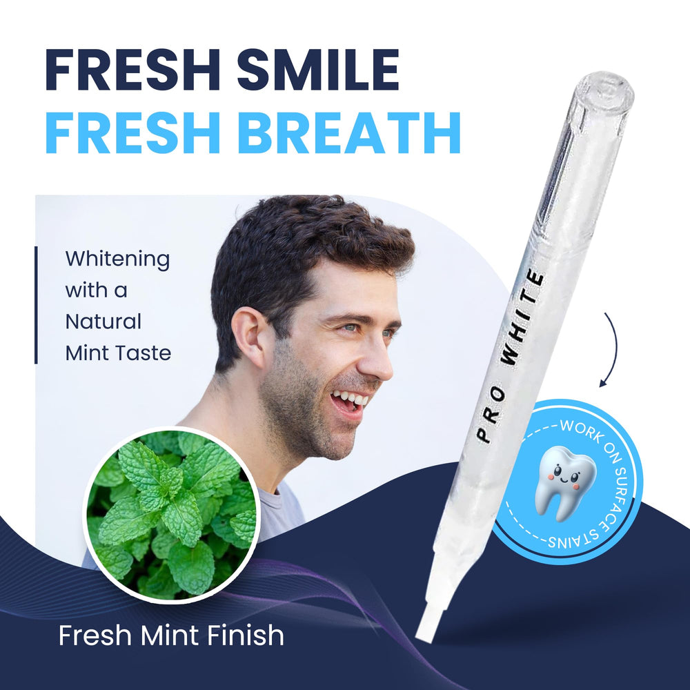 Pro White Teeth Kits Mess-Free Application glides on smoothly and dries quickly.