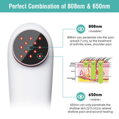PROALLER 808nm infrared diode detail highlighting deep-penetrating light