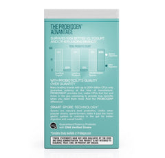 Probiogen spore probiotics illustration shows enhanced gut survival