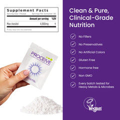Proceive Myo-Inositol 30-packet sleeve designed for an easy daily routine.