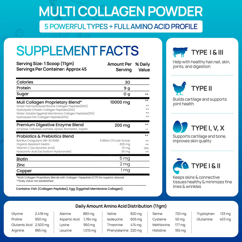 Product Maxx biotin supplement bottle signals hair and nail strength.