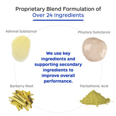 Professional Botanicals Adrenal Complex packaging display conveying trusted professional-grade quality.