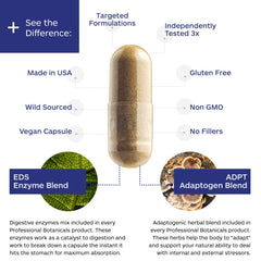 Professional Botanicals Cell Detox capsules closeup for easy daily cleansing support