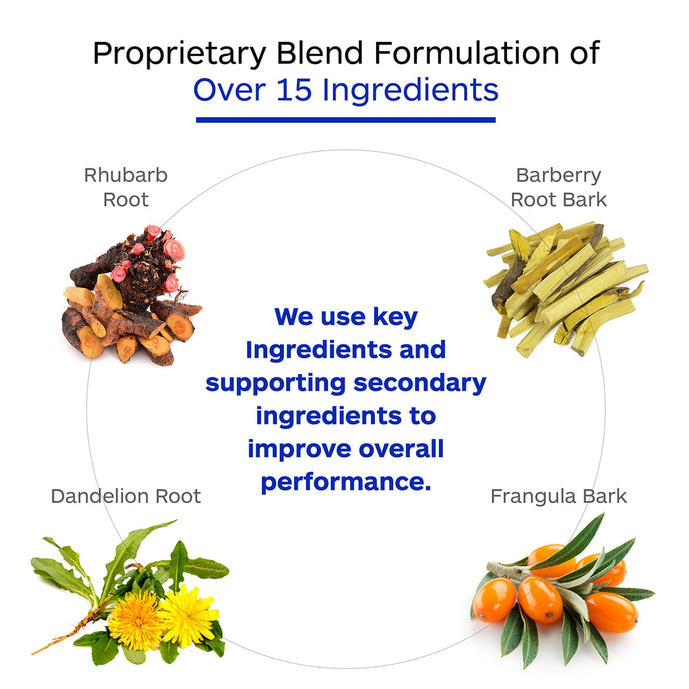 Professional Botanicals Lax Ease label-front highlights a trusted herbal blend for digestion