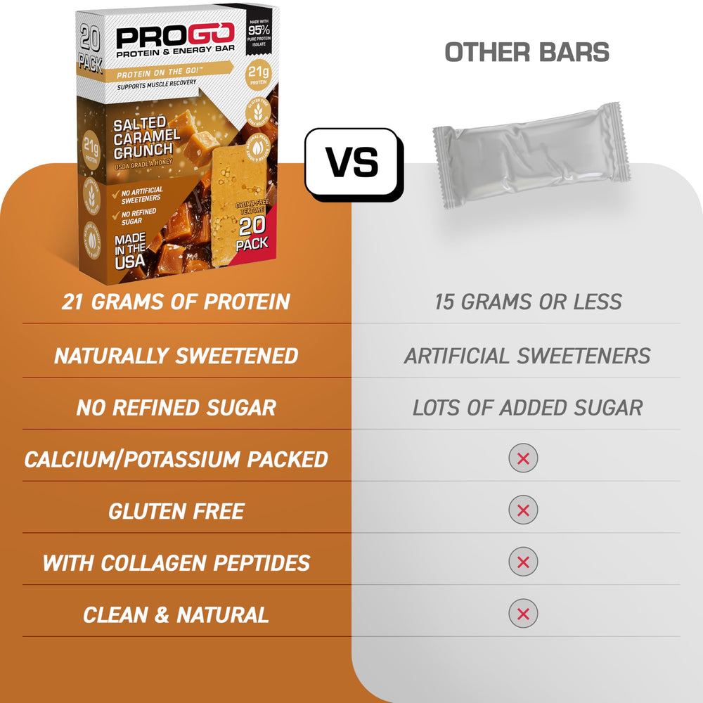 Athlete enjoying a ProGo bar on the go after a workout