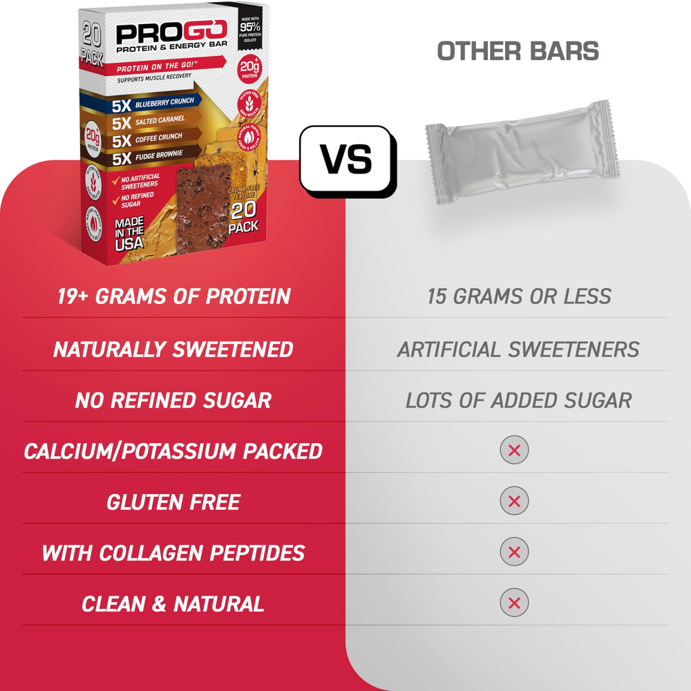 Variety-pack display of ProGo bars with different flavors.