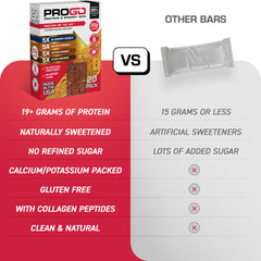 Variety-pack display of ProGo bars with different flavors.