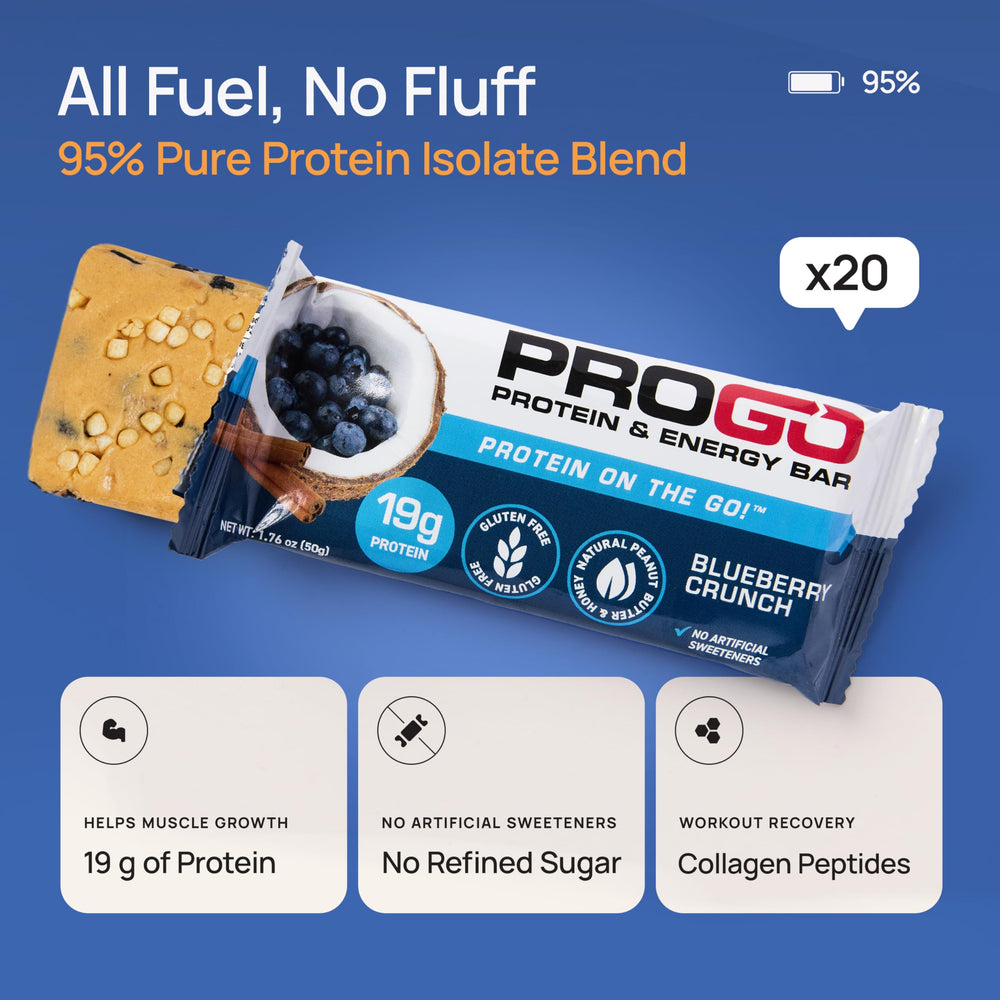 ProGo Blueberry Crunch bar nutrition panel showcases 19g protein.