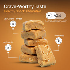ProGo nutrition panel showing 180 calories and low sugar per bar