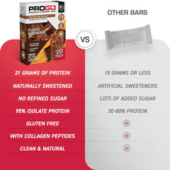ProGo Fudgy brownie texture image suggests indulgence with a clean ingredient list