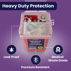 ProHeal compact 4.3 x 4 x 6 inch size fits near desks and counters.