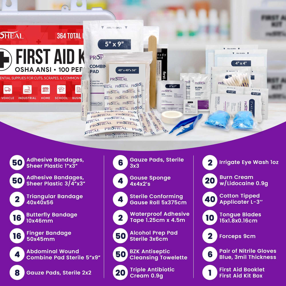 ProHeal Type III ANSI Class A label on organized first aid kit.