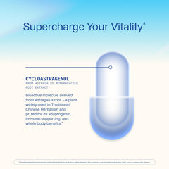 Dosage chart visualization for planning consistent daily intake.