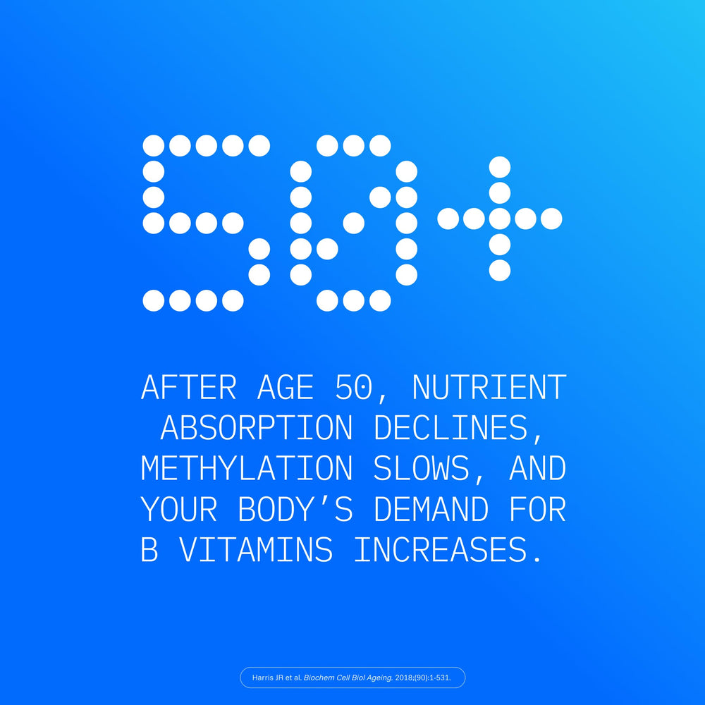 ProHealth Longevity B-Complex label closeup highlighting bioactive B vitamins