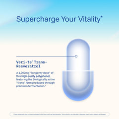 ProHealth Longevity packaging and labeling for dosage clarity and usage.