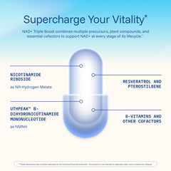 ProHealth NAD Triple Boost triple-lab-tested label reinforces purity and potency
