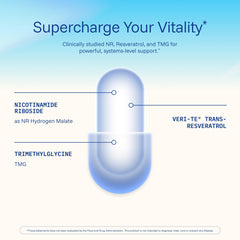 ProHealth Nicotinamide Riboside Pro Complete bottle side view