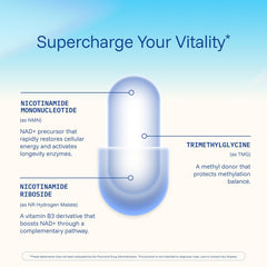 ProHealth NMNR Pro Synergy dosage directions guide simple daily intake.
