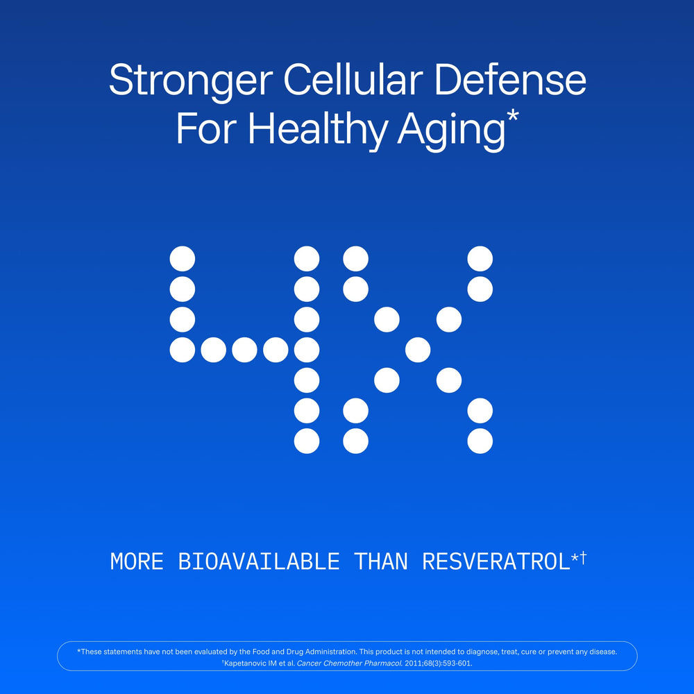 ProHealth Pterostilbene supplement third-party lab certificates assure transparency.