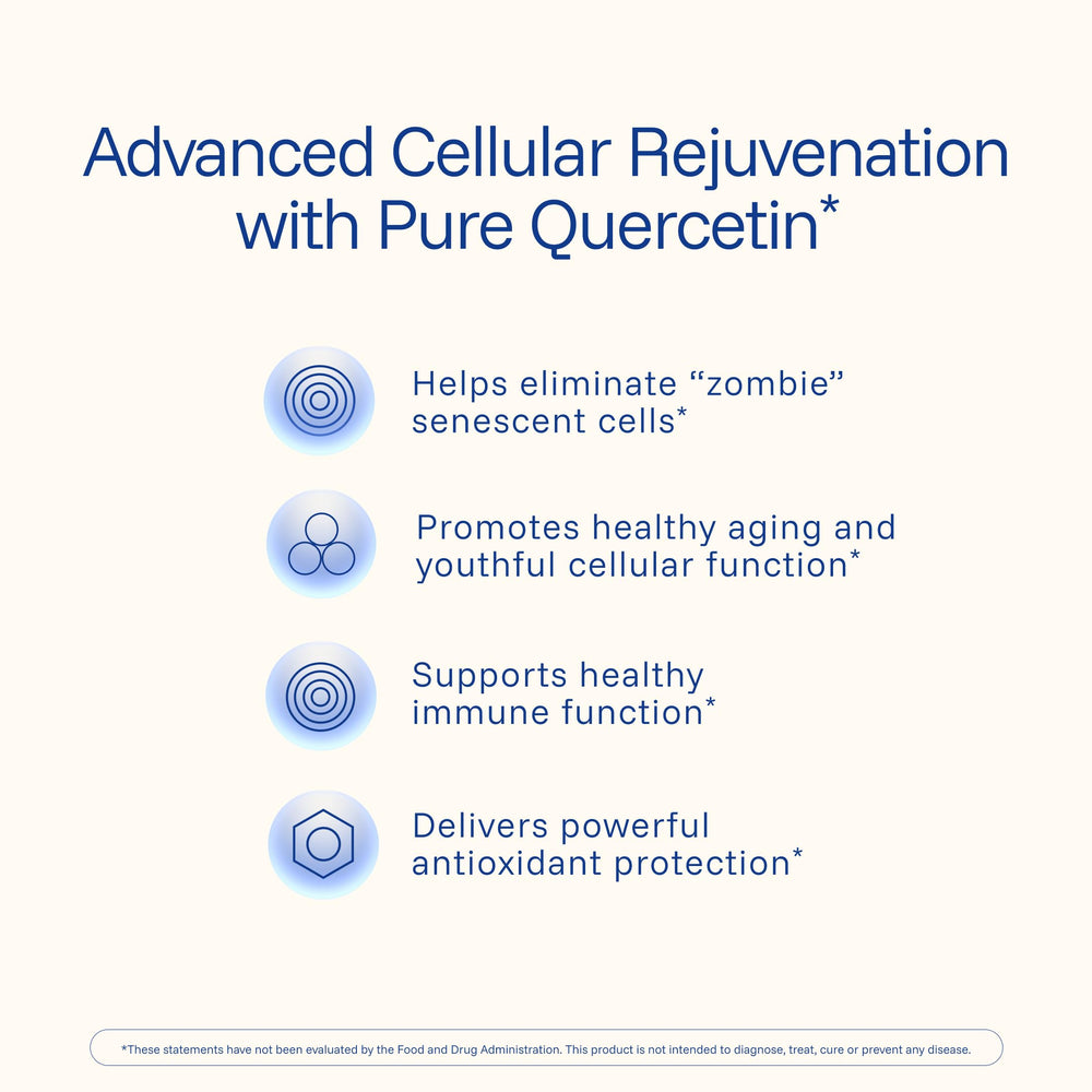 ProHealth Quercetin capsules in bottle ready for everyday consumption