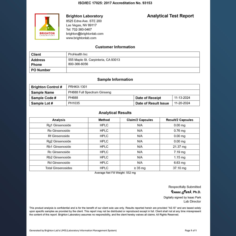 ProHealth third-party testing certificate illustrating purity and potency verification.