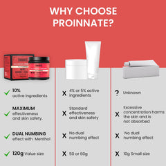 Arnica and Emu Oil ingredients in Proinnate NumbMax formula