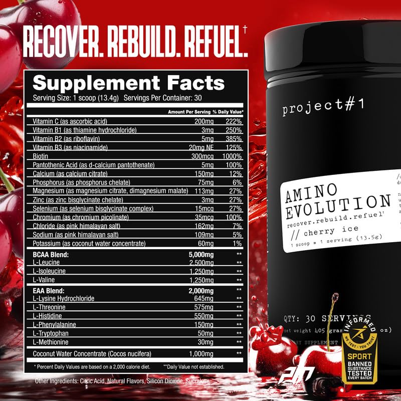 Project #1 AminoEVolution ingredients list highlights electrolytes and amino acids.