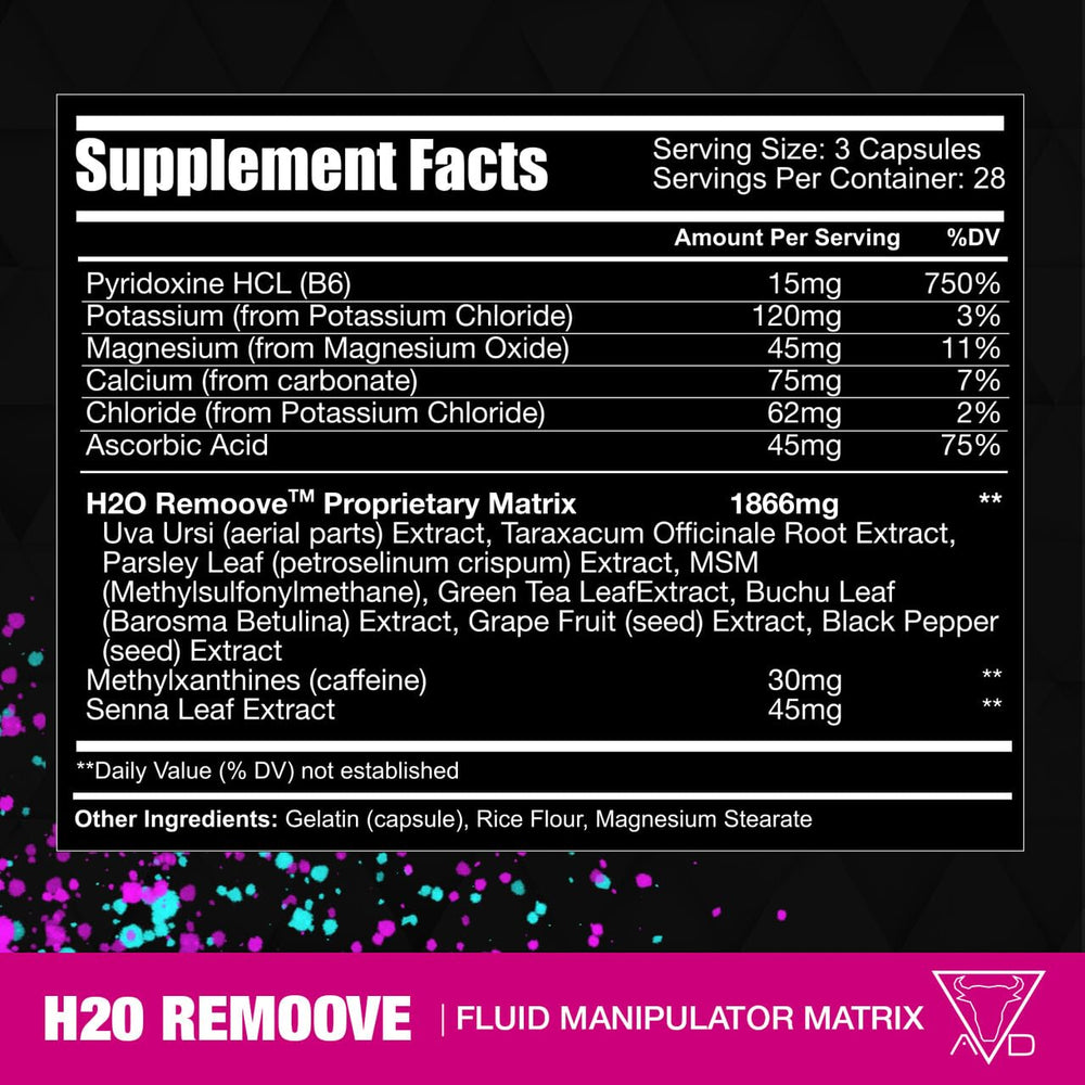 PROJECT AD H2O Remoove cap-closeup highlighting the low-stimulant design for water management.