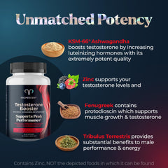 Promescent testosterone booster label highlights Tongkat Ali and KSM-66 as core ingredients.