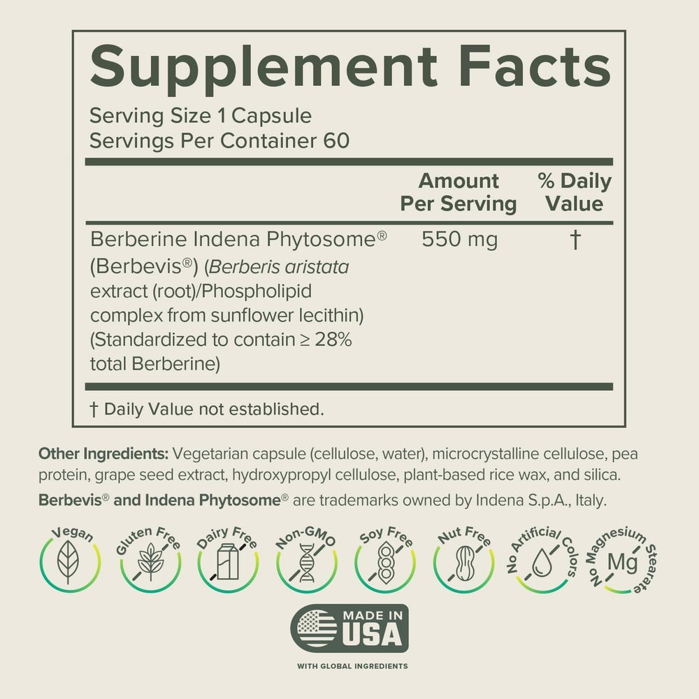 Berberine Phytosome capsules by Prominent Nutrition ready for daily use.