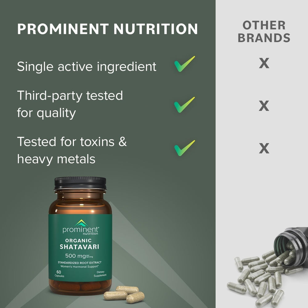 Prominent Nutrition Shatavari capsules arranged for a daily wellness ritual.