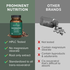 Close-up of Prominent Resveratrol capsules dissolving for a quick, tasteless intake.