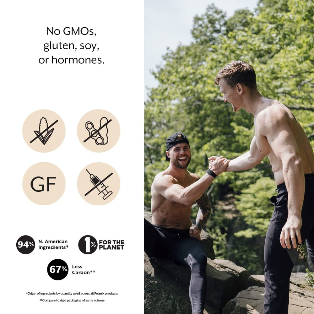 ProMix Nutrition Casein label-ingredients highlights clean, grass-fed micellar protein