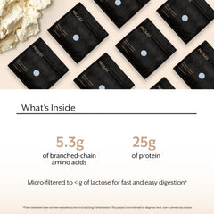 Promix Nutrition Casein micellar close-up details on texture and composition