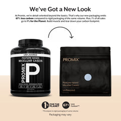 Promix Nutrition Casein tub front highlighting 25g protein per serving