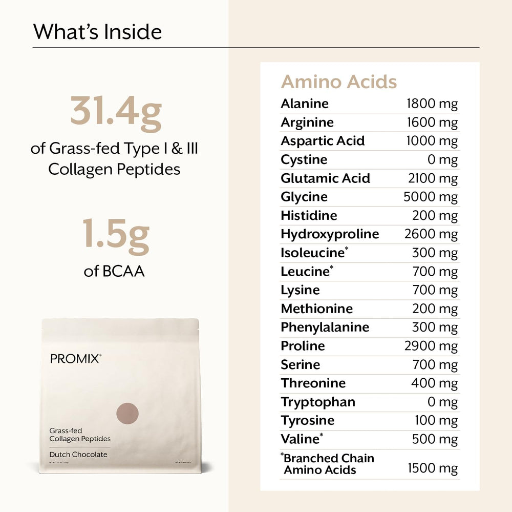 Ingredient panel highlights grass-fed collagen and cocoa for skin and joints support.
