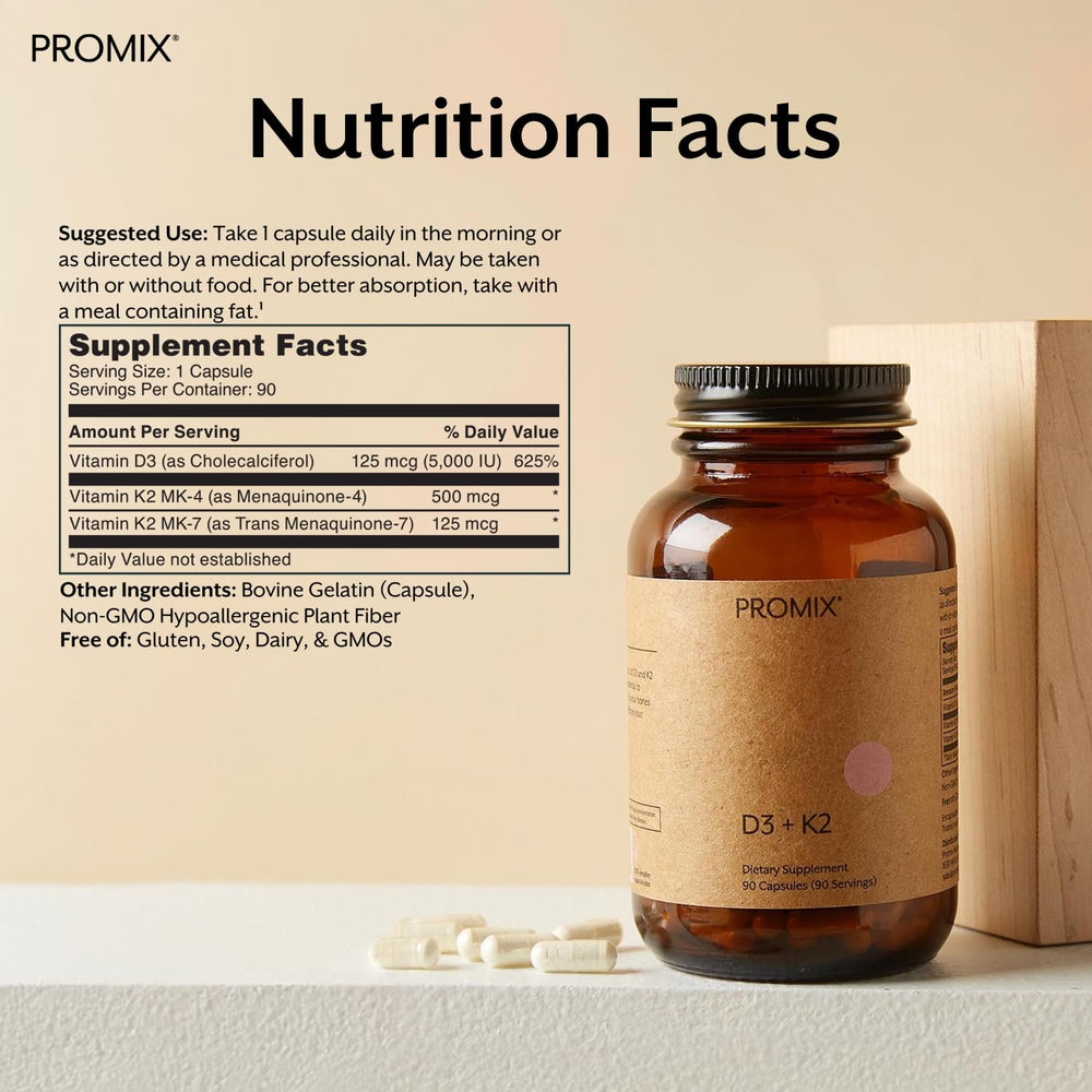 Close-up of Promix D3 K2 capsules showing easy daily dose.