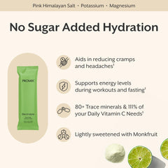 ProMix electrolytes dissolve in water for refreshing lemon lime hydration.