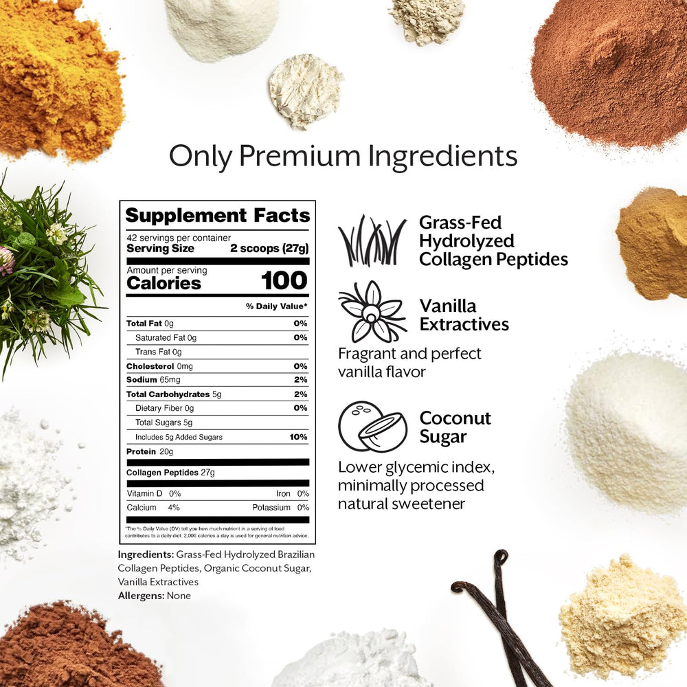 Promix hydrolyzed collagen peptides scoop for easy blending into shakes.