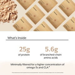 Promix ingredients panel highlights grass-fed whey, sunflower lecithin, and cocoa.