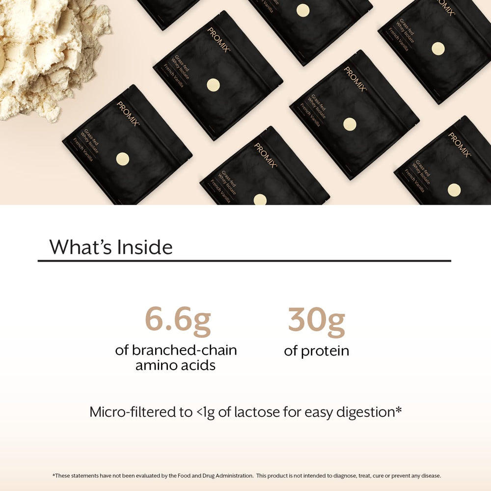 ProMix Nutrition micro-filtered whey close-up highlights low lactose for smoother digestion.