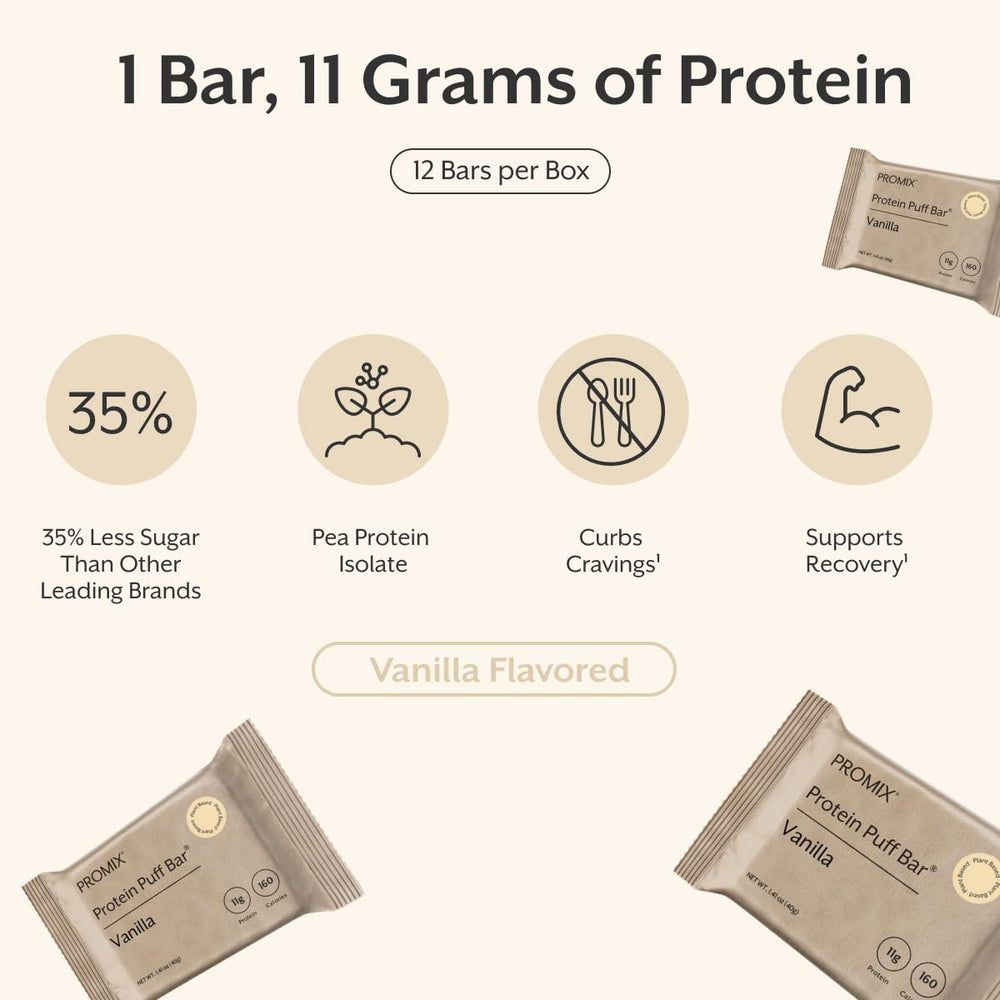Promix Nutrition Protein Puff Bars box of 12 for convenient stocking and sharing.