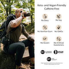 Promix Nutrition Stim-Free ingredients including green coffee bean for energy